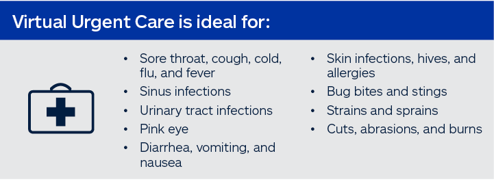 Virtual Urgent Care infographic.